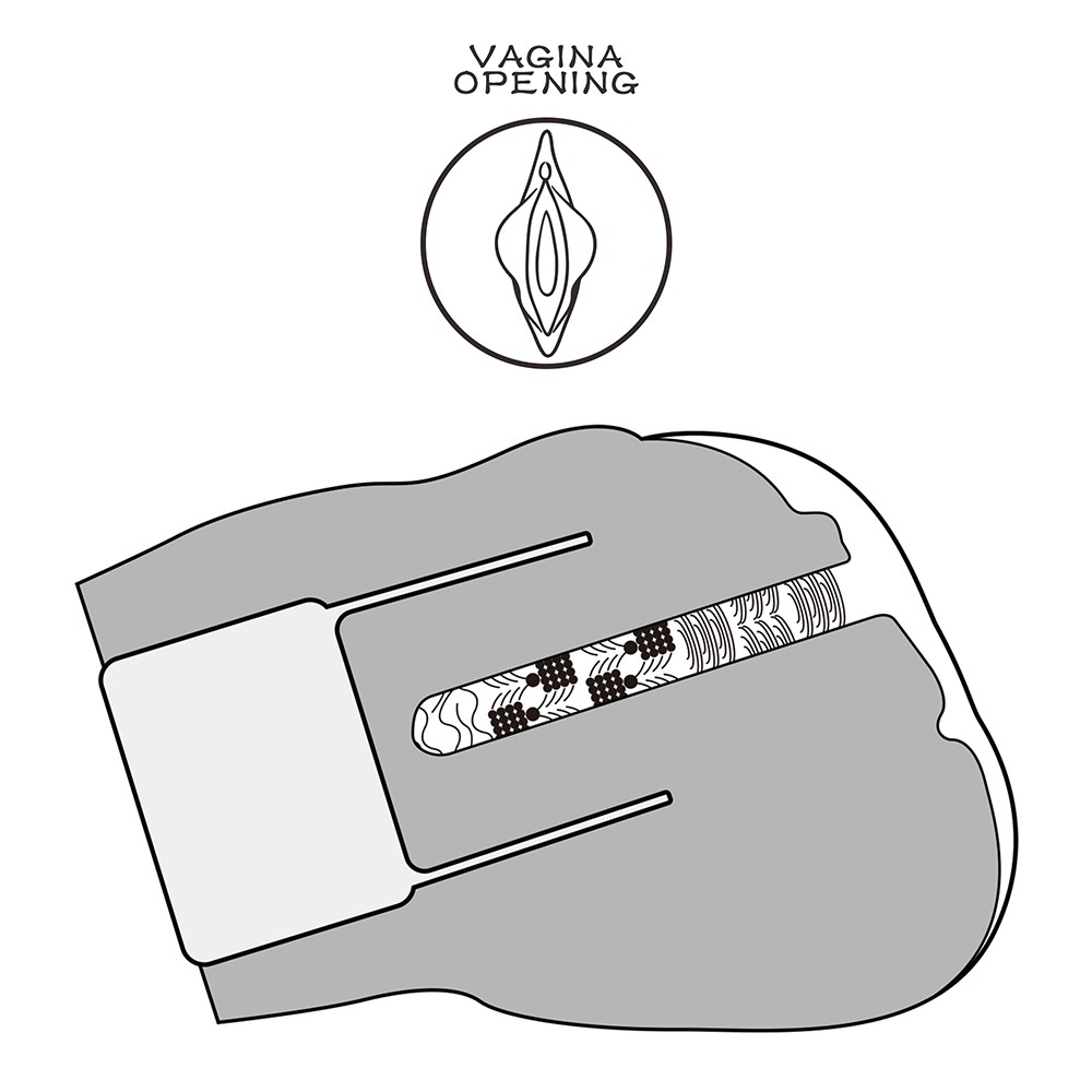 Rezgő maszturbátor – Streetgirl’s Sensation Pulse III - Image 2