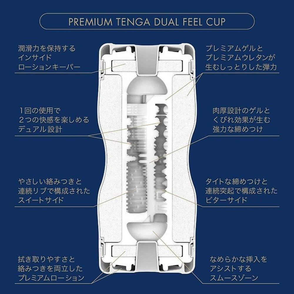 Tenga Premium Sensation Cup — Kétvégű Maszturbátor - Image 3