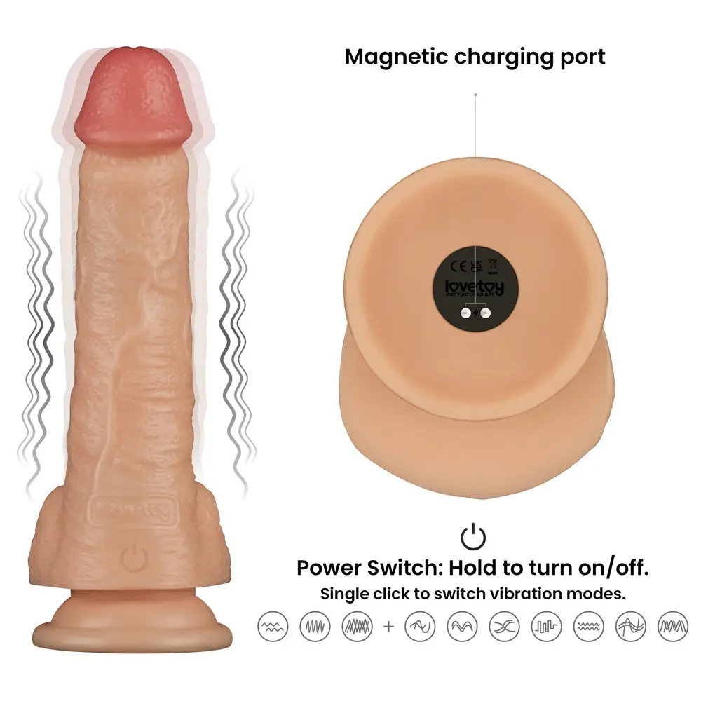 Lovetoy Vibrating Enhanced Strap-on Set — Testszínű, 15/20 cm XS/S/M - Image 17