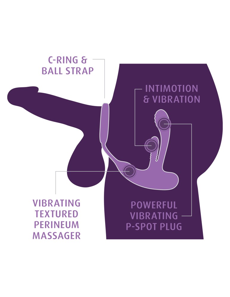 Ass-Gasm IntiMotion — Prosztata Stimulátor Péniszgyűrűvel, Távirányítós - Image 3